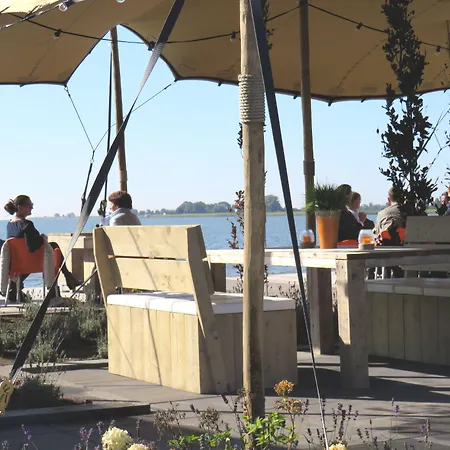 Europarcs Markermeer